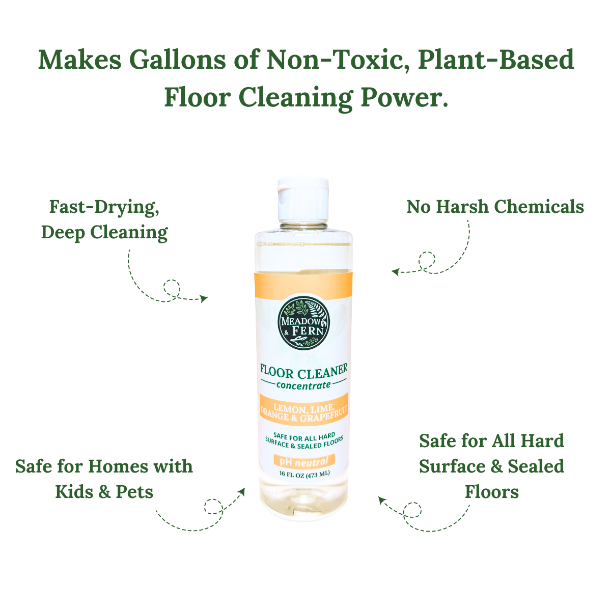 Multi-Surface Floor Cleaner | Concentrate
